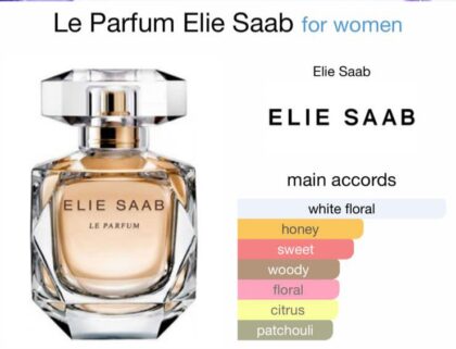 Le Parfum Elie Saab