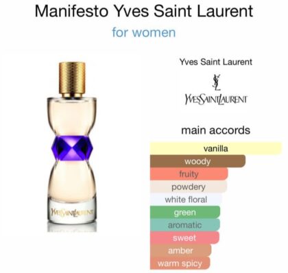 Manifesto Yves Saint Laurent