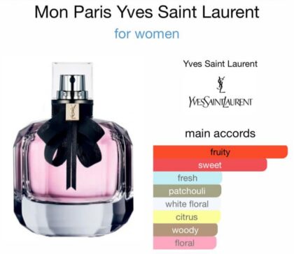Mon Paris Yves Saint Laurent