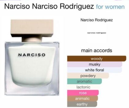 Narciso