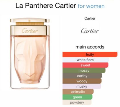 La Panthere