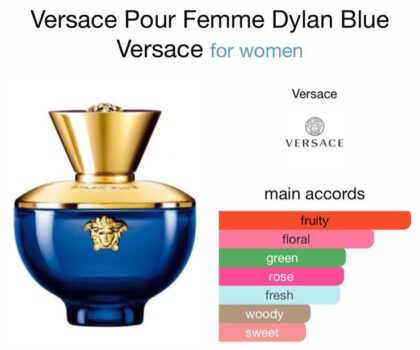 Versace Pour Femme Dylan Blue