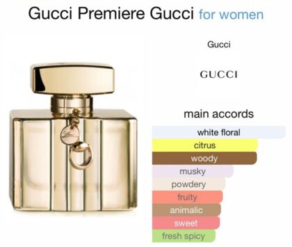 Gucci Premiere