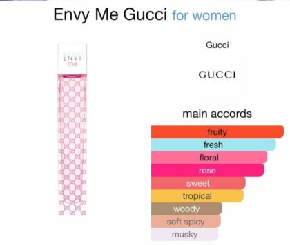 Envy Me