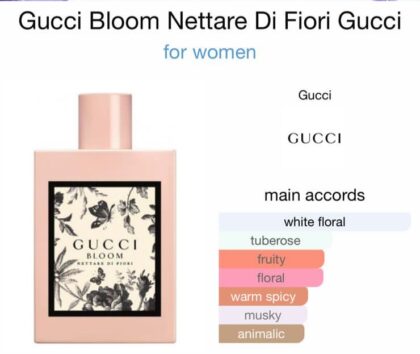 Gucci Bloom Nettare Di Fiori