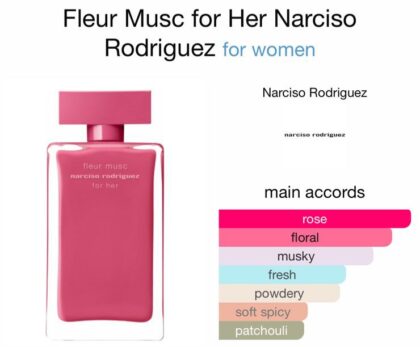 Fleur Musc for Her