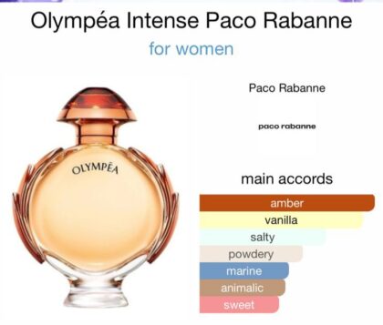 Olympea Intense