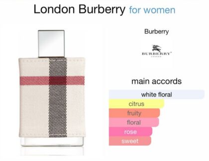 London Burberry
