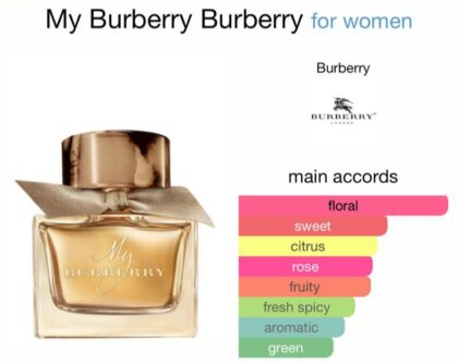 My Burberry