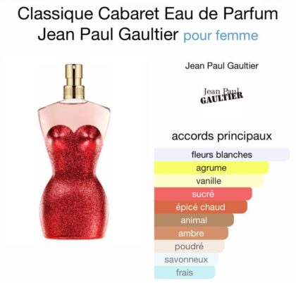 Classique Cabaret Eau de Parfum