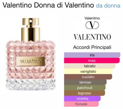 Valentino Donna