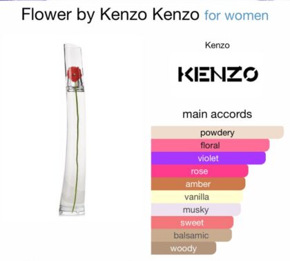 Flower by Kenzo