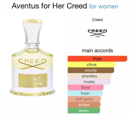 Aventus for Her