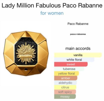 Lady Million Fabulous Paco Rabbane