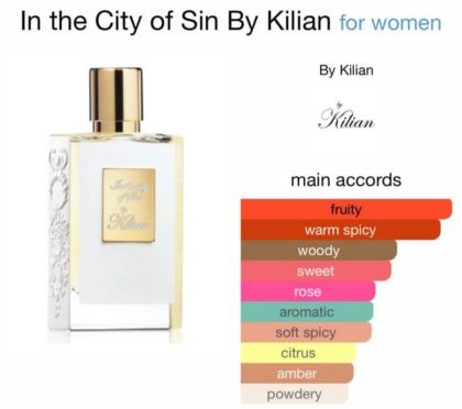 In The City of Sin