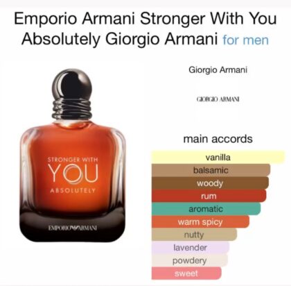 Emporio Armani Stronger With You Absolutely