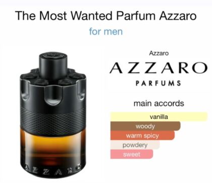 The Most Wanted Parfum Azzaro