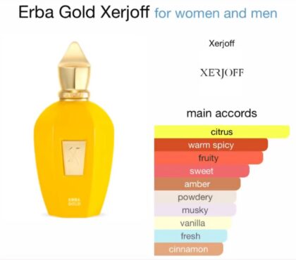 Erba Gold Xerjoff