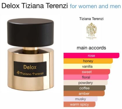 Delox