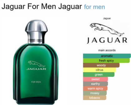 Jaguar for Men
