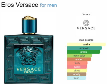 Versace Eros