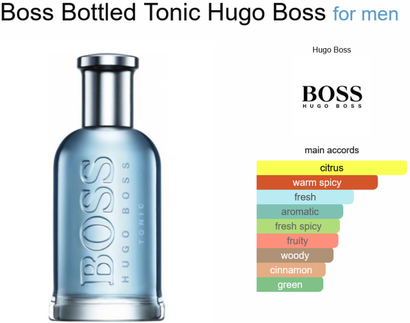 Boss Bottled Tonic