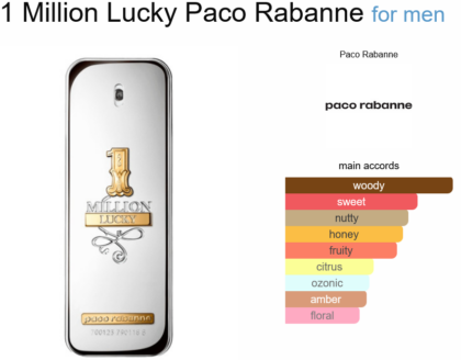1 Million Lucky