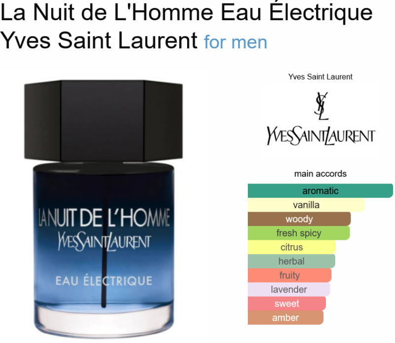 La Nuit de L'Homme Eau Electrique
