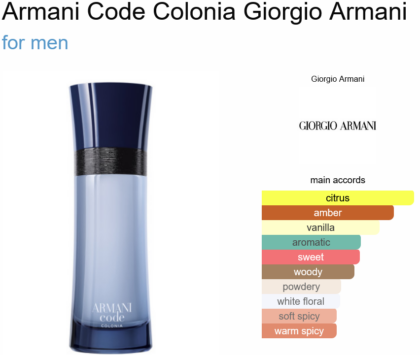 Armani Code Colonia