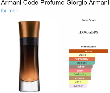 Armani Code Profumo