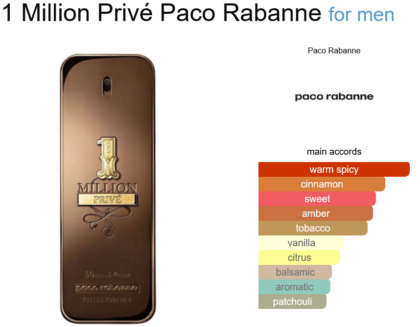 1 Million Prive