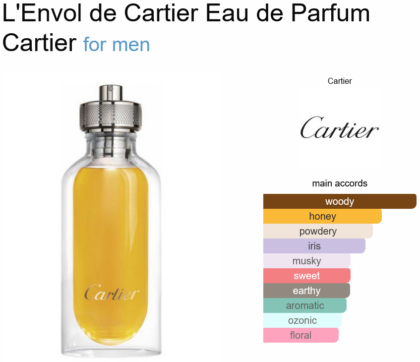 L'Envol de Cartier