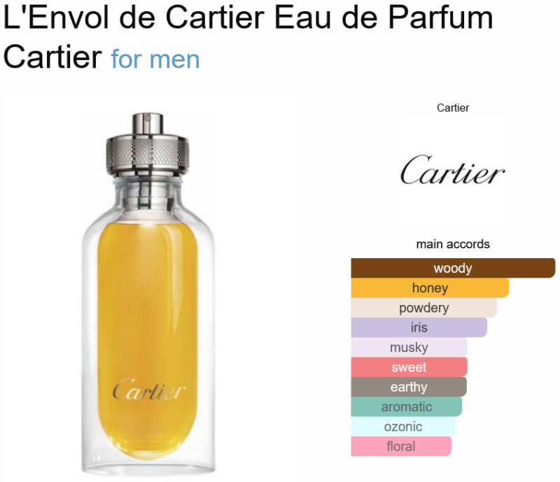 L'Envol de Cartier
