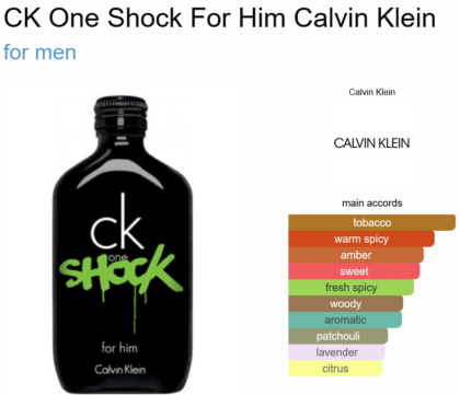 CK One Shock for Him