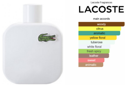 Lacoste White