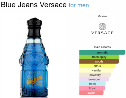 Blue Jeans