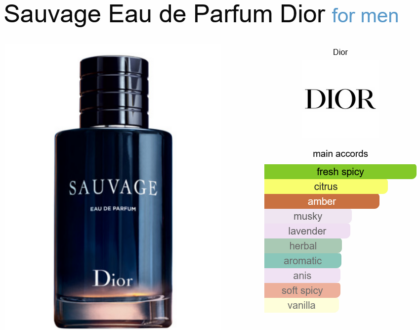 Sauvae Eau de Parfum