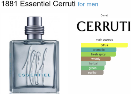 1881 Essentiel