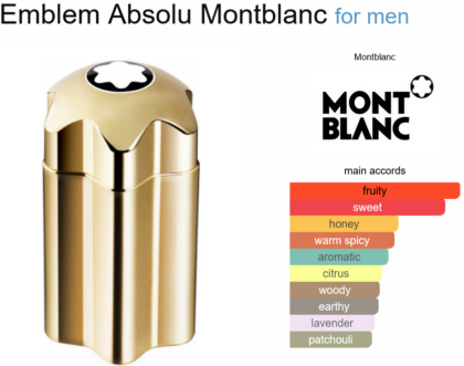 Emblem Absolu