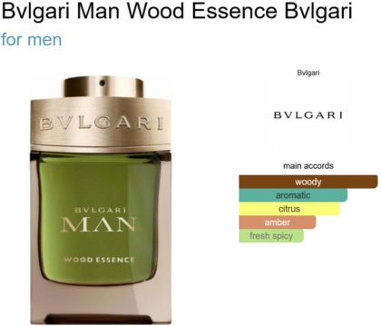 Bvlgari Man Wood Essence