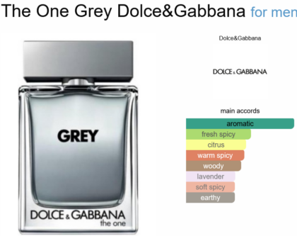 The One Grey