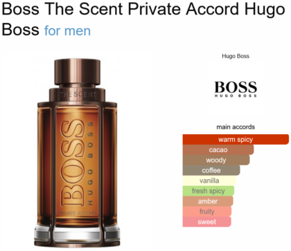 Boss The Scent Private Accord