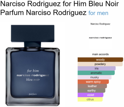 Narciso Rodriguez for Him Bleu Noir Parfum