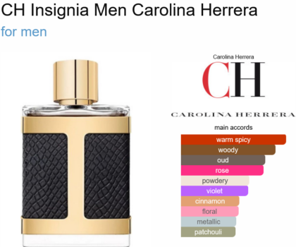 CH Insignia Men
