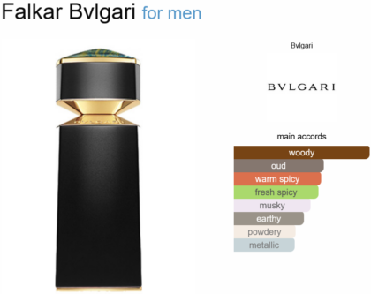 Falkar Bvlgari