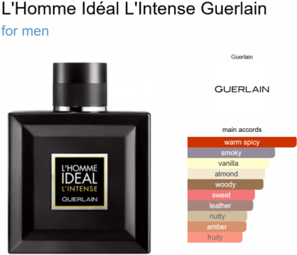 L'Homme Ideal L'Intense