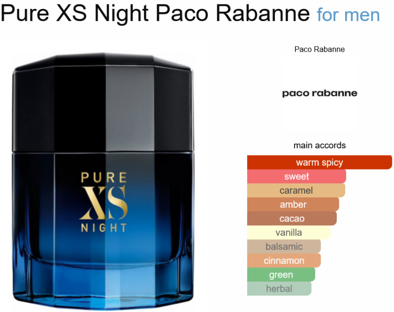 Pure XS Night
