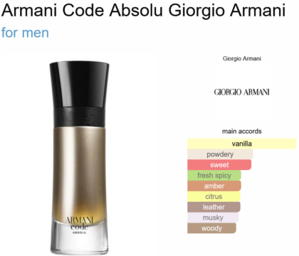 Armani Code Absolu