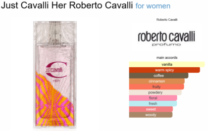 Just Cavalli Her