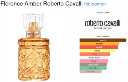 Florence Amber
